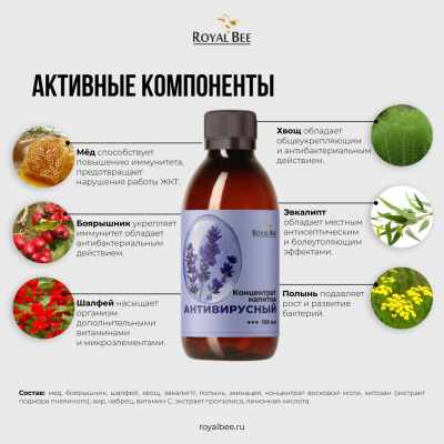 КОНЦЕНТРАТ НАПИТКА "АНТИВИРУСНЫЙ", 100 мл